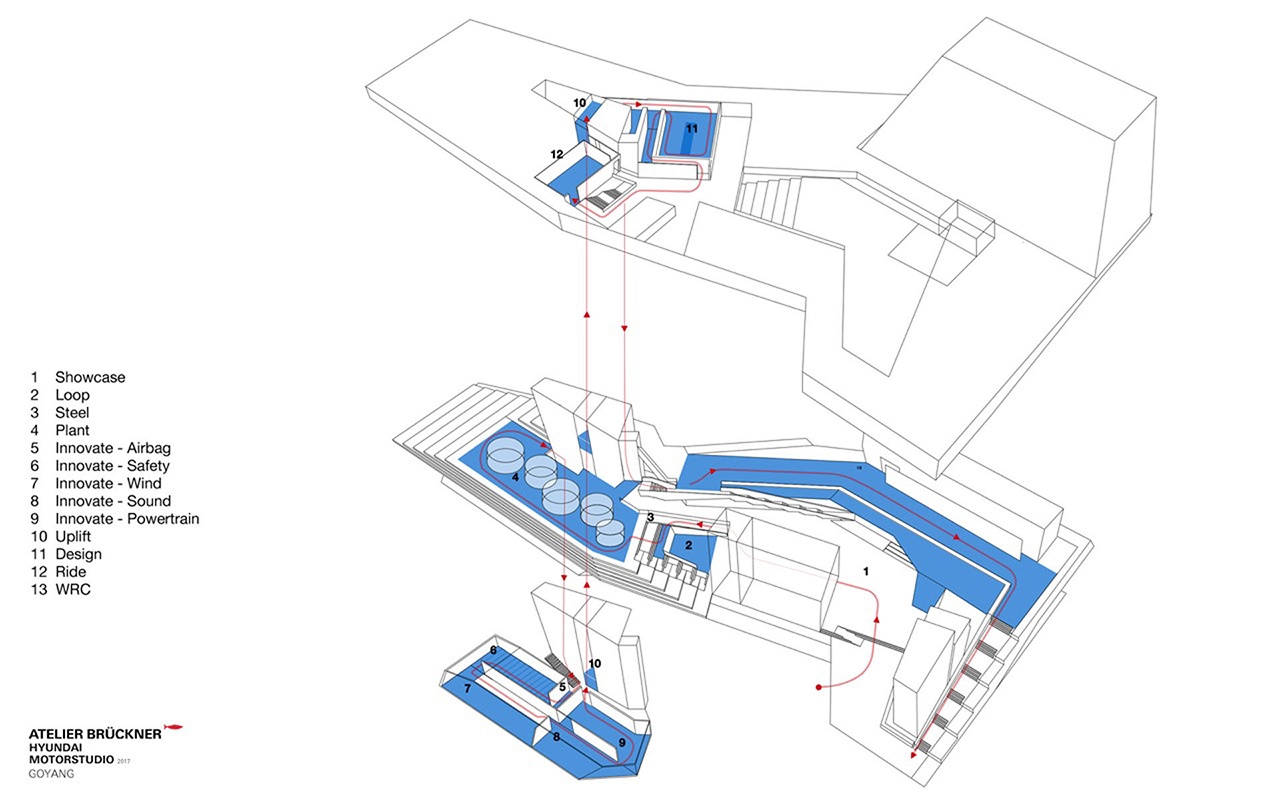 汽車展廳設(shè)計(jì)效果圖